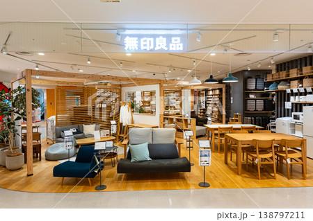 無印良品 小田急町田でお買物 東京都町田市原町田 無印良品 小田急町田でお買物 東京都町田市原町田 138797211