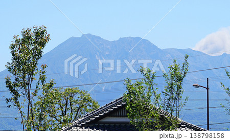 桜島　鹿児島県 138798158