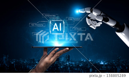 AI capabilities framework for text, speech, visuals and support. Corpus AI capabilities framework for text, speech, visuals and support. Corpus 138805289