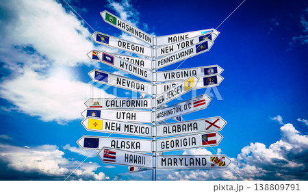 Signpost with different states in the USA, sky in background Signpost with different states in the USA, sky in background 138809791