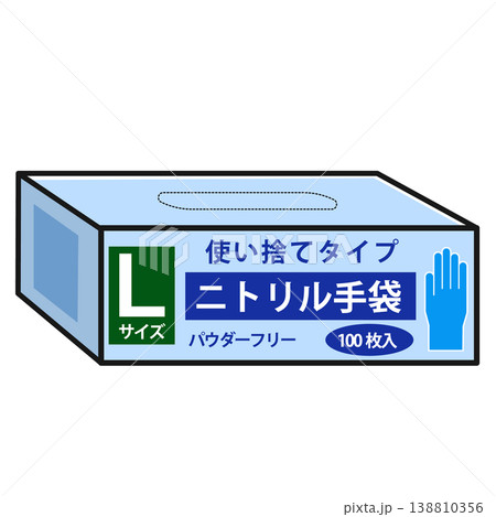 ニトリル手袋のパッケージ(Lサイズ) ニトリル手袋のパッケージ(Lサイズ) 138810356