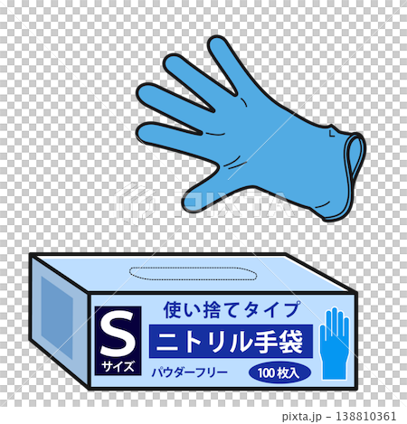 ニトリル手袋とそのパッケージ（Sサイズ） 138810361
