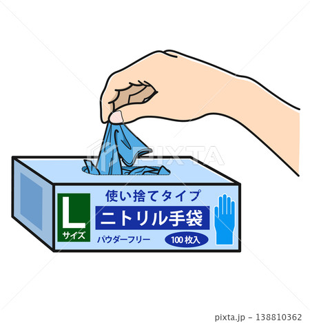 ニトリル手袋を箱から取り出すイメージ図(Lサイズ) ニトリル手袋を箱から取り出すイメージ図(Lサイズ) 138810362