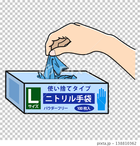 ニトリル手袋を箱から取り出すイメージ図(Lサイズ) ニトリル手袋を箱から取り出すイメージ図(Lサイズ) 138810362