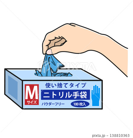 ニトリル手袋を箱から取り出すイメージ図（Mサイズ） 138810363