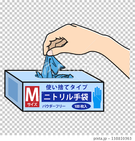 ニトリル手袋を箱から取り出すイメージ図（Mサイズ） 138810363