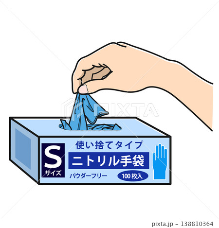 ニトリル手袋を箱から取り出すイメージ図（Sサイズ） 138810364