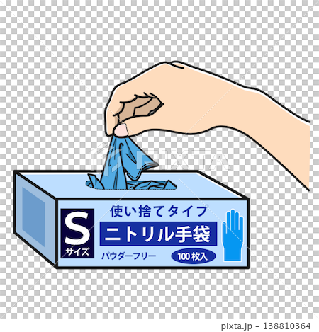 ニトリル手袋を箱から取り出すイメージ図（Sサイズ） 138810364