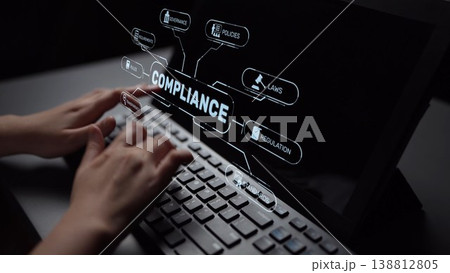 Corporate Compliance with Regulations, Standards, and Governance System Muxer 138812805