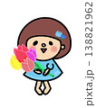 大きなチューリップの花束を持ったおかっぱボブの女の子 138821962