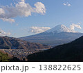青空に雪化粧した富士山が広がる絶景の風景 138822625