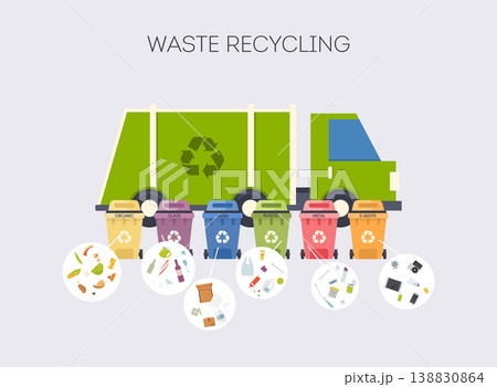 Recycle infographic. Waste types segregation recycling. Flat design modern vector illustration concept. 138830864