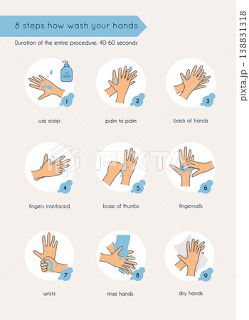 9 steps to properly wash your hands. Flat design modern vector illustration concept. 138831318