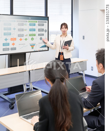 女性リーダーによるプロジェクト進捗報告とフロー共有 女性リーダーによるプロジェクト進捗報告とフロー共有 138831778