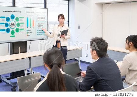 ブレインストーミングで施策を検討するチーム会議 138831779