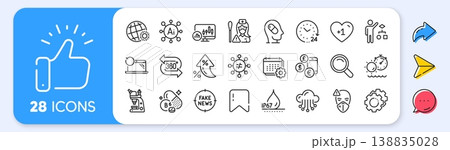 Vitamin b6, Calendar and World weather line icons. Interest rate, AI generate, Inflation icons. Pack of 24 hours, Waterproof, Settings gears icon. Vector 138835028
