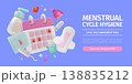 3d Menstrual Cycle Hygiene Save Recommendations Check Out Basic Steps Concept Ads Banner Poster Card Cartoon Design Style. Vector illustration 138835212