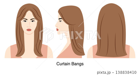 Curtain Bangs hairstyle vector front back profile views, long hair shape parted fringe composition for beauty salon 138838410