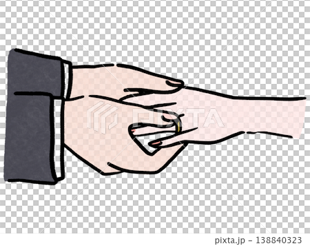 Ring exchange: From husband to wife Ring exchange: From husband to wife 138840323