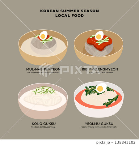 Korean summer cold noodle set with 4 types Korean summer cold noodle set with 4 types 138843102