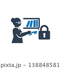 Accessing Restricted Knowledge Icon 138848581