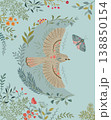Vector Folk Nordic art posters template with animals and plants. Birds and butterflies in floral ornament. Modern trendy minimal style. Hand drawn design for wall decor, print, postcard, banner. 138850154