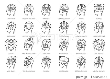 Mental health and psychology problem icons. Line vector signs of emotions, thinking processes, mindfulness, balance, stress and personal growth. Outline symbols for therapy, awareness, brain activity 138850637