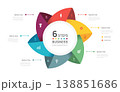 Venn diagram business infographic circle chart template 6 steps options, presentation with Circular diagram elements vector illustration. 138851686