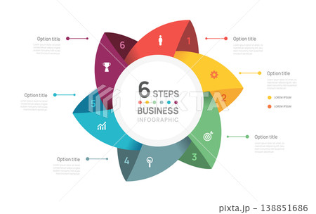 Venn diagram business infographic circle chart template 6 steps options, presentation with Circular diagram elements vector illustration. 138851686
