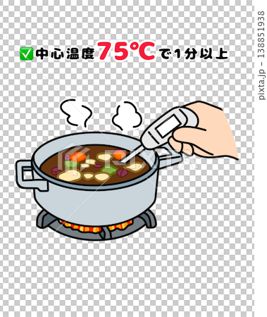 中心温度75℃で1分以上加熱（食中毒予防・HACCP）調理加熱の基準イラスト 138851938
