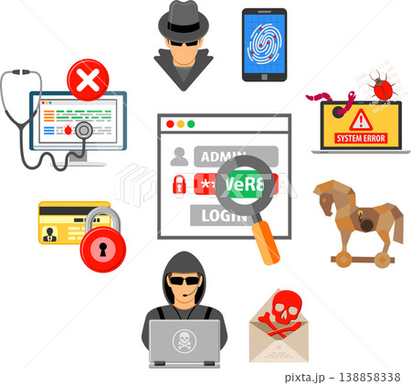 Internet Security Infographics 138858338