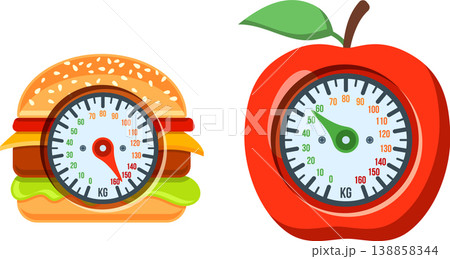 Diet and Obesity Concept Diet and Obesity Concept 138858344