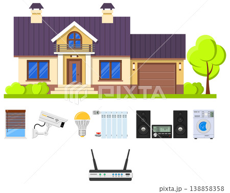 Smart Home and Internet of Things 138858358
