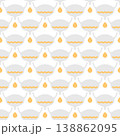 Dripping urine bladder pattern background 138862095