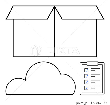 Cloud computing, logistics, inventory management, data storage, supply chain, organization. Open box, cloud and checklist icons with checkmarks. Cloud computing and logistics management concept Cloud computing, logistics, inventory management, data storage, supply chain, organization. Open box, cloud and checklist icons with checkmarks. Cloud computing and logistics management concept 138867843