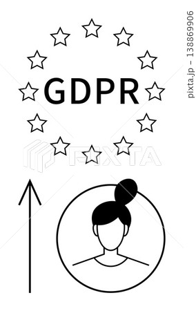 Data privacy, user rights, legal compliance, online security, personal identity, information safety. GDPR surrounded by stars, arrow and user icon. Data privacy and user rights visualization 138869906