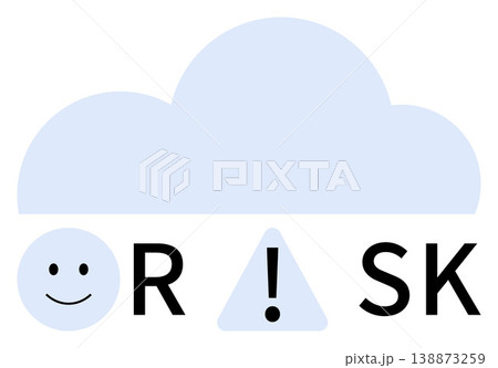 Decision-making, risk assessment, cloud services, technology choices, warning systems, security strategy. Smile face and exclamation mark within a cloud. Risk assessment and decision-making concept 138873259