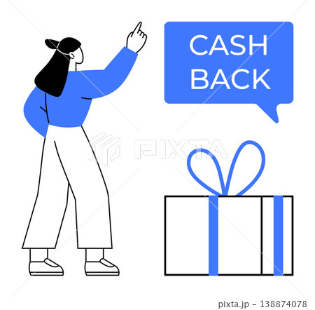 Financial incentives, e-commerce rewards, customer loyalty, savings, promotional offers, discounts. Woman pointing with a gift box and cashback text. E-commerce rewards and financial incentives 138874078