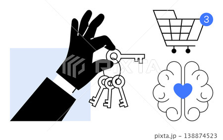 Online shopping, cybersecurity, mental wellness, identity, access control, decision-making. A hand holding keys, brain with heart shopping cart. Cybersecurity and online shopping concept Online shopping, cybersecurity, mental wellness, identity, access control, decision-making. A hand holding keys, brain with heart shopping cart. Cybersecurity and online shopping concept 138874523