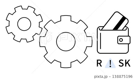 Financial security, business risk, payment processing, decision-making, banking, strategy. Gears, a wallet with a credit card and a risk indicator. Financial security and business risk concept 138875196