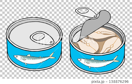 Canned mackerel, preserved food 138876296