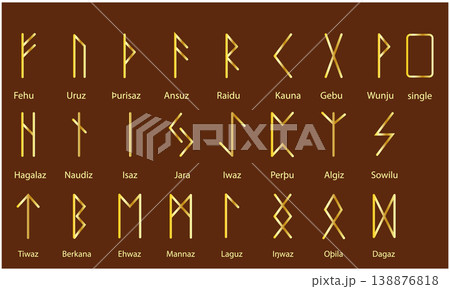 Set of Old Norse Scandinavian runes. Rune alphabet. 138876818