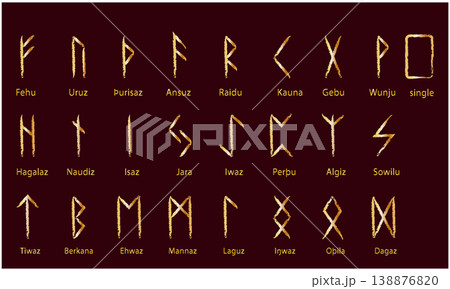 Set of Old Norse Scandinavian runes. Rune alphabet. Occult symbols. Set of Old Norse Scandinavian runes. Rune alphabet. Occult symbols. 138876820
