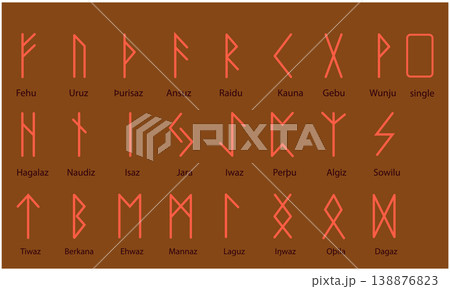 Set of Old Norse Scandinavian runes. Rune alphabet. Occult symbols. 138876823
