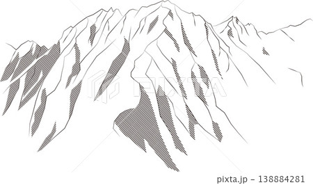 奥穂高岳 奥穂高岳 138884281