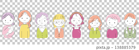 一組描繪不同年齡層微笑女性的插圖。 138885379
