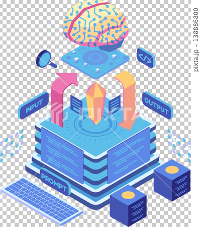 Isometric AI Prompt Engineering and Generative AI Technology 138886800