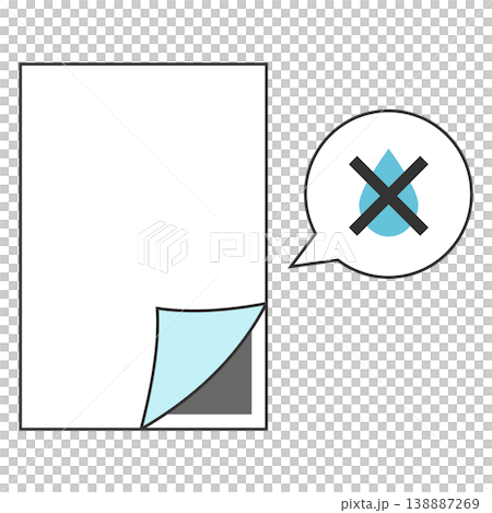 Flip-over postcard (hands should not get wet) 138887269