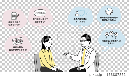 對話框插圖描繪了病人和醫生之間的擔憂，展現了醫療檢查室的場景。 138887851