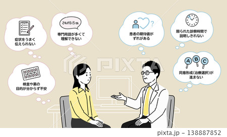 患者と医師の悩みの吹き出しイラスト、診察室シーン 患者と医師の悩みの吹き出しイラスト、診察室シーン 138887852